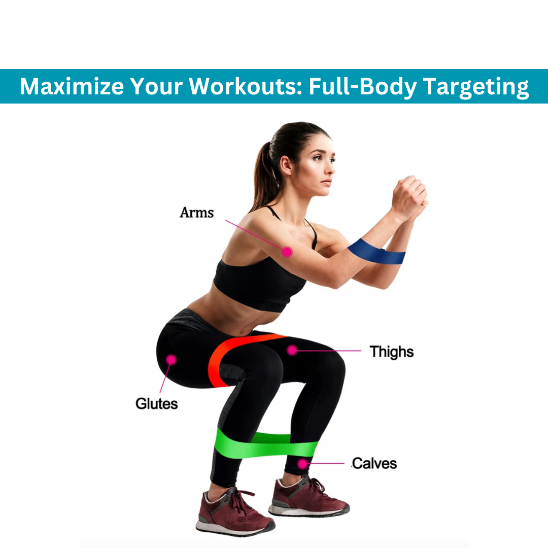 Fit Bands