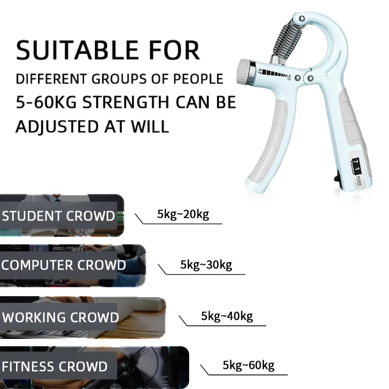Grip Strengthener