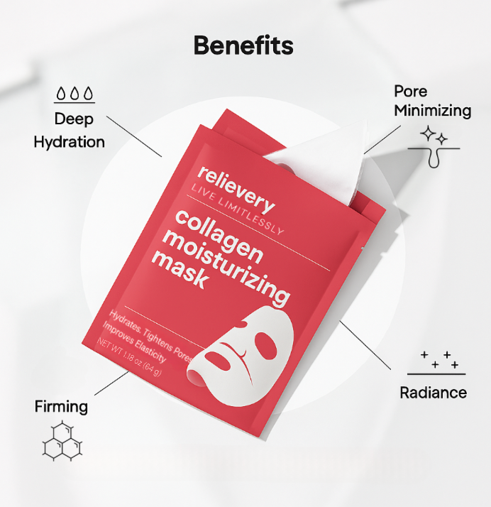 Collagen Moisturizing Mask
