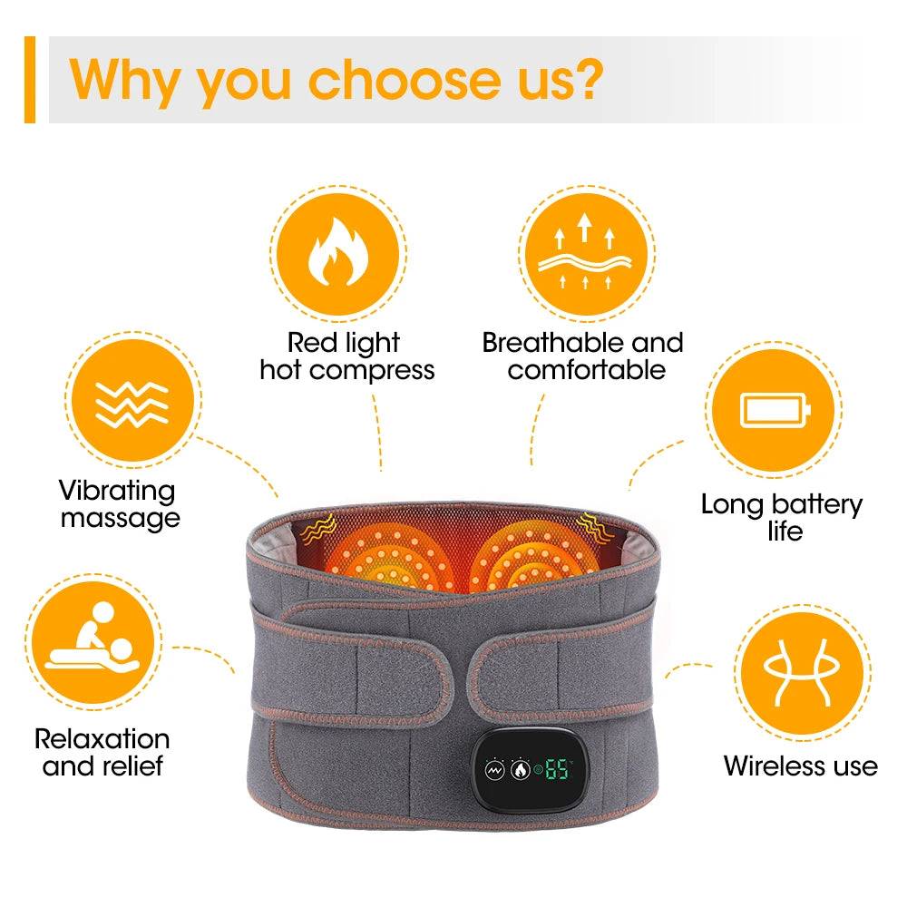 Relievery Heat Belt