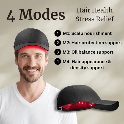 HairRise Cap
