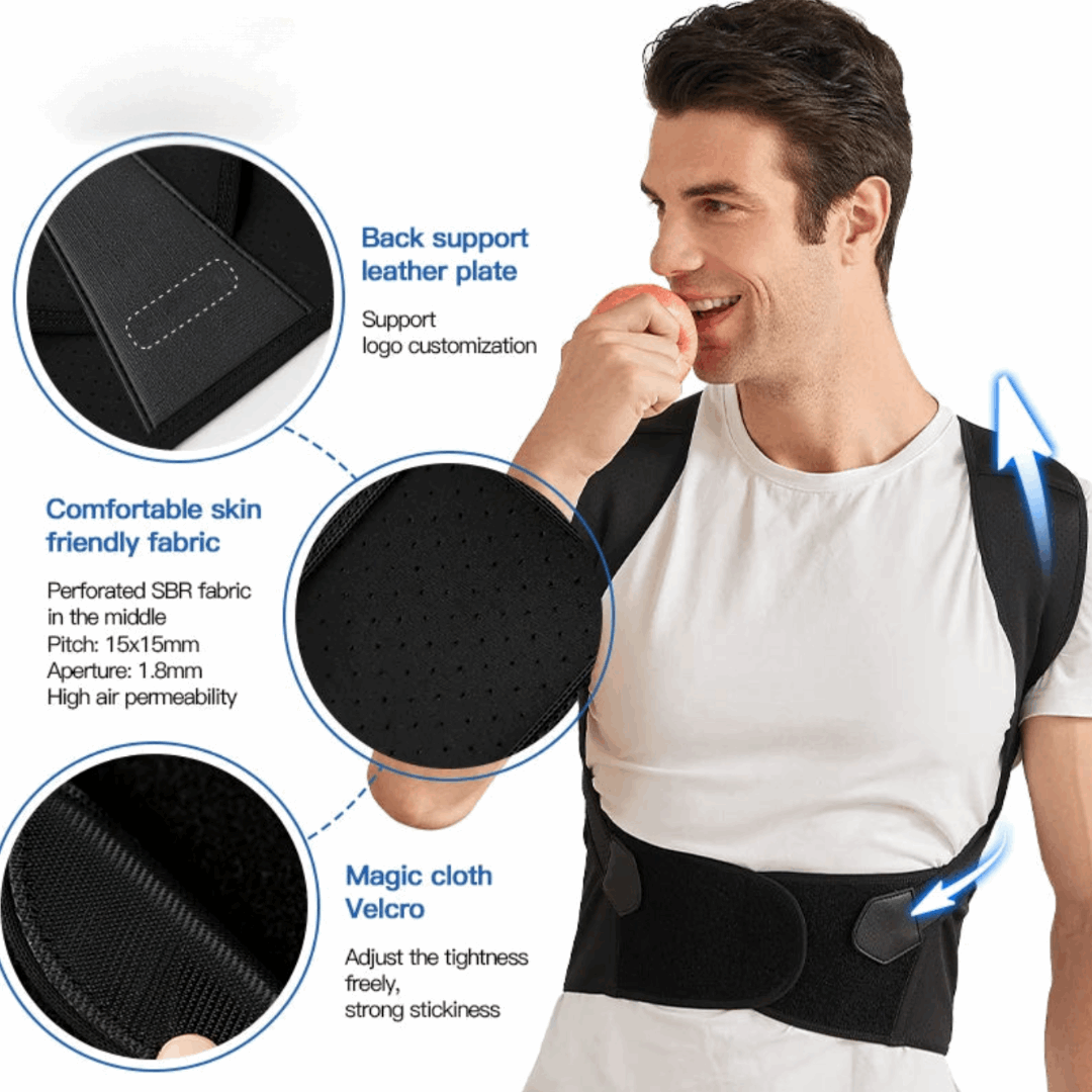 Relievery Posture Corrector