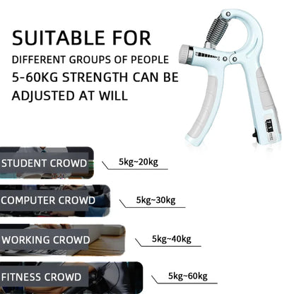 Grip Strengthener